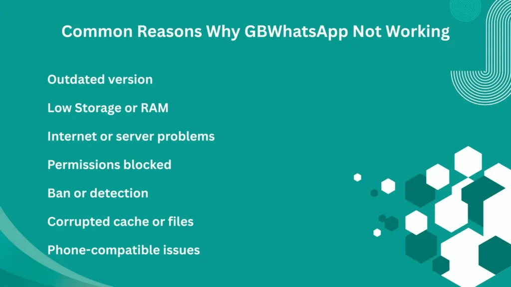 Common Reasons Why GBWhatsApp Not Working