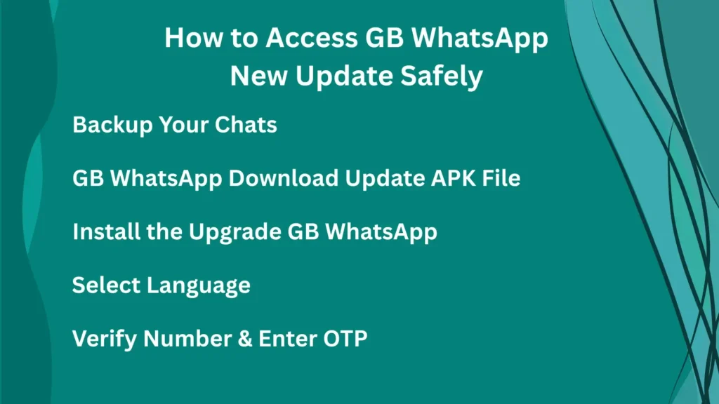 How to Access GB WhatsApp New Update Safely