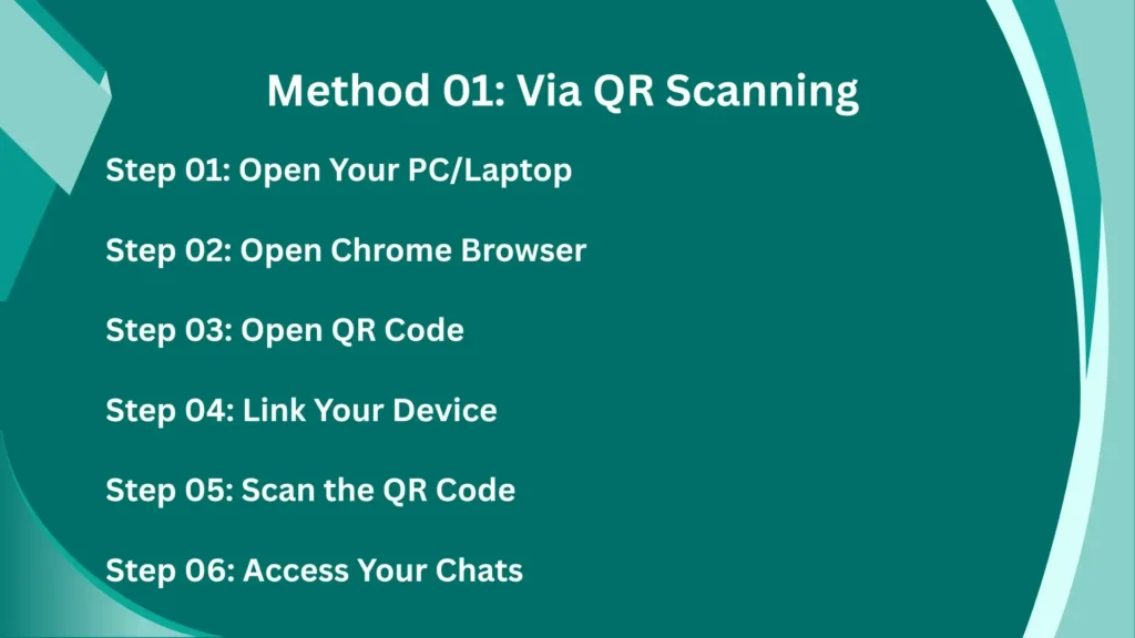 Via QR Scanning