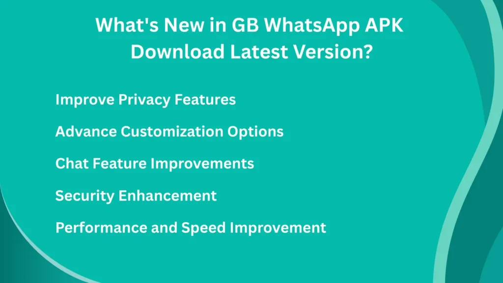 What's New in GB WhatsApp APK Download Latest Version